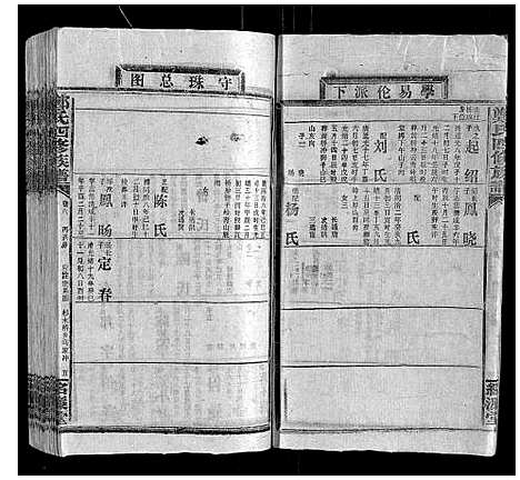 [郑]郑氏四修族谱_29卷首1卷 (湖南) 郑氏四修家谱_八.pdf