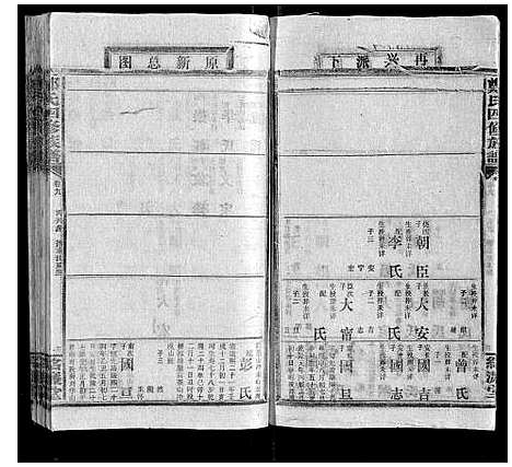 [郑]郑氏四修族谱_29卷首1卷 (湖南) 郑氏四修家谱_九.pdf