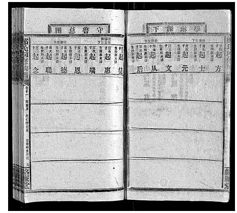 [郑]郑氏四修族谱_29卷首1卷 (湖南) 郑氏四修家谱_十一.pdf