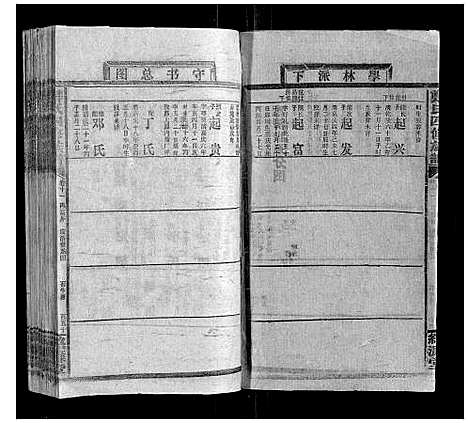 [郑]郑氏四修族谱_29卷首1卷 (湖南) 郑氏四修家谱_十二.pdf