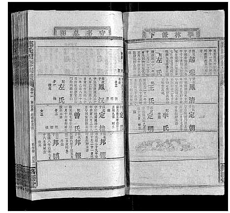 [郑]郑氏四修族谱_29卷首1卷 (湖南) 郑氏四修家谱_十二.pdf