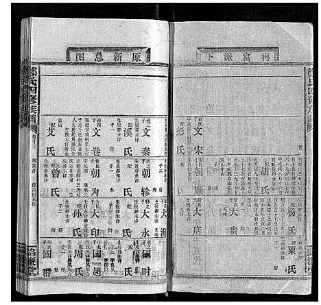 [郑]郑氏四修族谱_29卷首1卷 (湖南) 郑氏四修家谱_十四.pdf