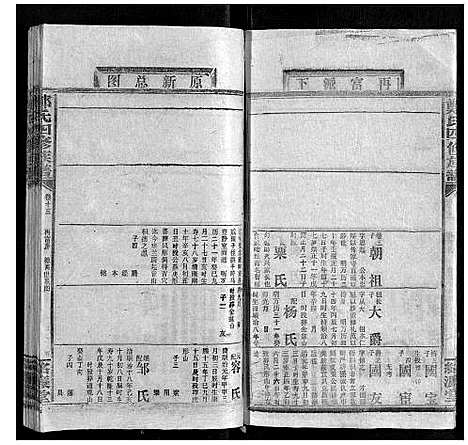 [郑]郑氏四修族谱_29卷首1卷 (湖南) 郑氏四修家谱_十四.pdf