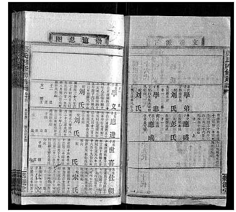 [郑]郑氏四修族谱_29卷首1卷 (湖南) 郑氏四修家谱_十五.pdf