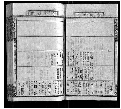 [郑]郑氏四修族谱_29卷首1卷 (湖南) 郑氏四修家谱_十六.pdf