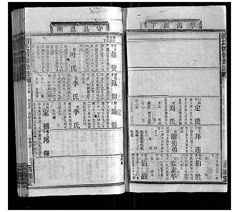 [郑]郑氏四修族谱_29卷首1卷 (湖南) 郑氏四修家谱_十六.pdf