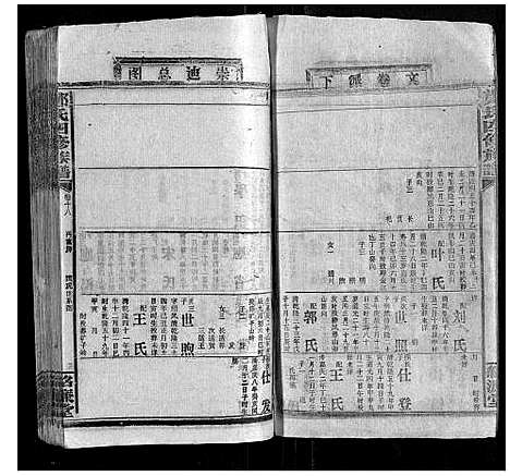 [郑]郑氏四修族谱_29卷首1卷 (湖南) 郑氏四修家谱_二十.pdf