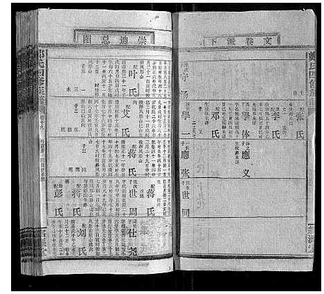 [郑]郑氏四修族谱_29卷首1卷 (湖南) 郑氏四修家谱_二十一.pdf