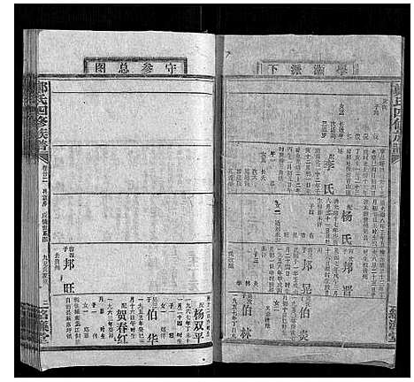 [郑]郑氏四修族谱_29卷首1卷 (湖南) 郑氏四修家谱_二十三.pdf