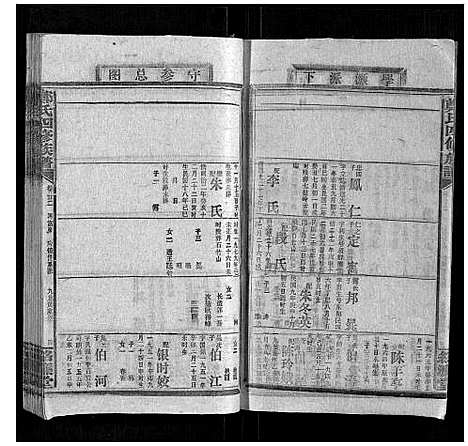 [郑]郑氏四修族谱_29卷首1卷 (湖南) 郑氏四修家谱_二十三.pdf