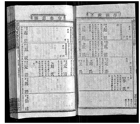 [郑]郑氏四修族谱_29卷首1卷 (湖南) 郑氏四修家谱_二十四.pdf