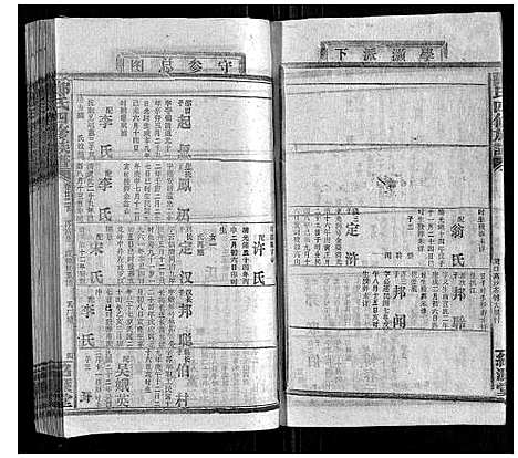 [郑]郑氏四修族谱_29卷首1卷 (湖南) 郑氏四修家谱_二十四.pdf