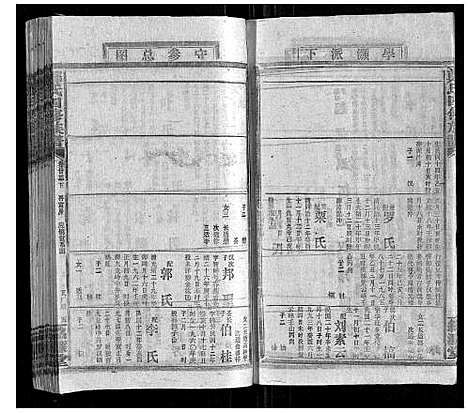 [郑]郑氏四修族谱_29卷首1卷 (湖南) 郑氏四修家谱_二十四.pdf