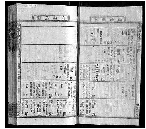 [郑]郑氏四修族谱_29卷首1卷 (湖南) 郑氏四修家谱_二十五.pdf