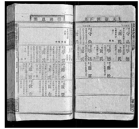 [郑]郑氏四修族谱_29卷首1卷 (湖南) 郑氏四修家谱_二十九.pdf