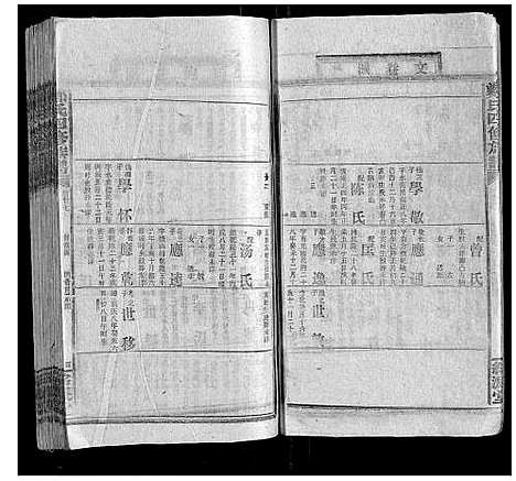 [郑]郑氏四修族谱_29卷首1卷 (湖南) 郑氏四修家谱_二十九.pdf