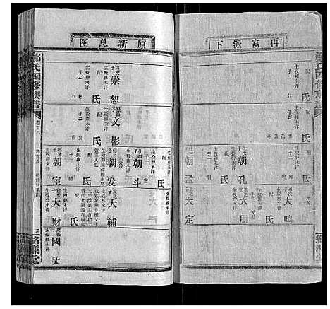 [郑]郑氏四修族谱_29卷首1卷 (湖南) 郑氏四修家谱_三十.pdf