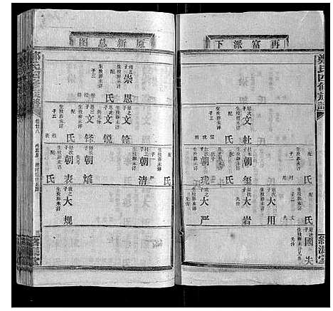 [郑]郑氏四修族谱_29卷首1卷 (湖南) 郑氏四修家谱_三十.pdf