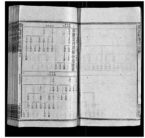 [郑]郑氏四修族谱_29卷首1卷 (湖南) 郑氏四修家谱_三十三.pdf