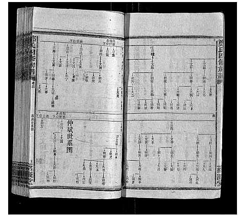 [郑]郑氏四修族谱_29卷首1卷 (湖南) 郑氏四修家谱_三十三.pdf