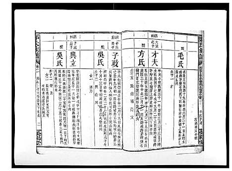 [郑]郑氏族谱_22卷首3卷 (湖南) 郑氏家谱_五.pdf