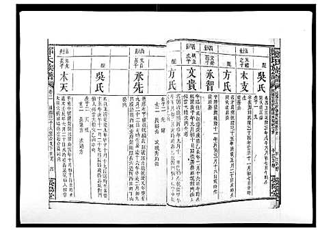 [郑]郑氏族谱_22卷首3卷 (湖南) 郑氏家谱_五.pdf