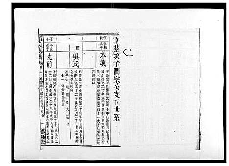 [郑]郑氏族谱_22卷首3卷 (湖南) 郑氏家谱_六.pdf