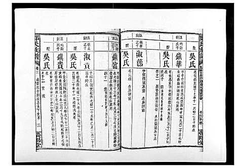 [郑]郑氏族谱_22卷首3卷 (湖南) 郑氏家谱_六.pdf