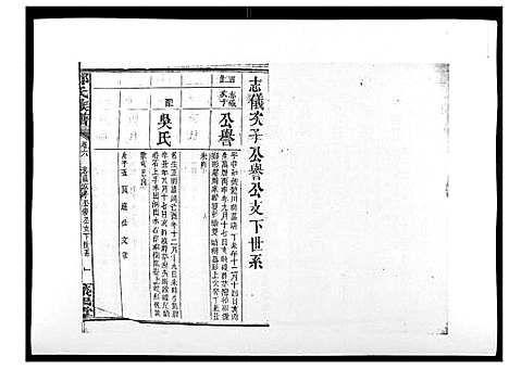 [郑]郑氏族谱_22卷首3卷 (湖南) 郑氏家谱_九.pdf