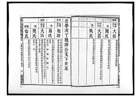 [郑]郑氏族谱_22卷首3卷 (湖南) 郑氏家谱_十.pdf