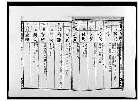 [郑]郑氏族谱_22卷首3卷 (湖南) 郑氏家谱_十四.pdf