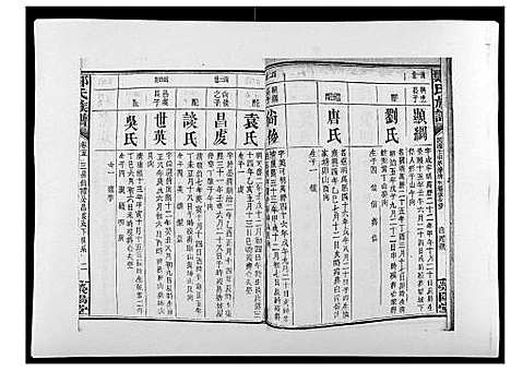 [郑]郑氏族谱_22卷首3卷 (湖南) 郑氏家谱_十六.pdf