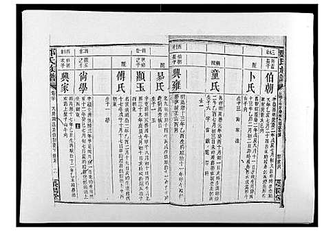 [郑]郑氏族谱_22卷首3卷 (湖南) 郑氏家谱_十九.pdf