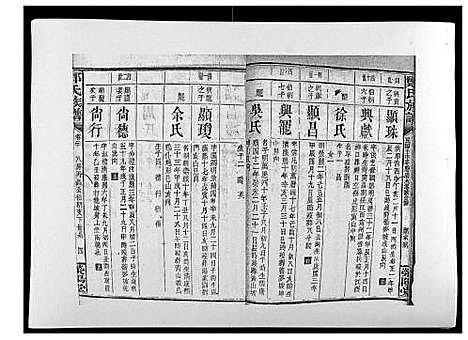 [郑]郑氏族谱_22卷首3卷 (湖南) 郑氏家谱_十九.pdf