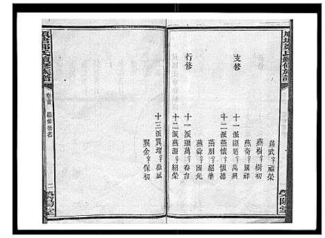 [郑]顺塘郑氏续修族谱 (湖南) 顺塘郑氏续修家谱_一.pdf