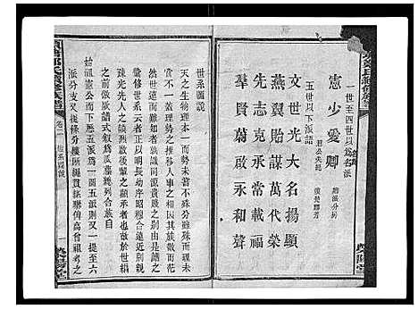 [郑]顺塘郑氏续修族谱 (湖南) 顺塘郑氏续修家谱_二.pdf