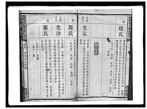 [郑]顺塘郑氏续修族谱 (湖南) 顺塘郑氏续修家谱_三.pdf