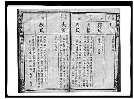 [郑]顺塘郑氏续修族谱 (湖南) 顺塘郑氏续修家谱_三.pdf