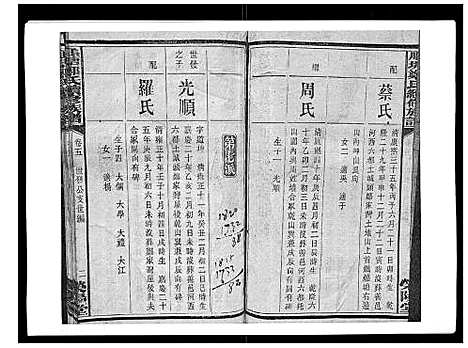 [郑]顺塘郑氏续修族谱 (湖南) 顺塘郑氏续修家谱_四.pdf