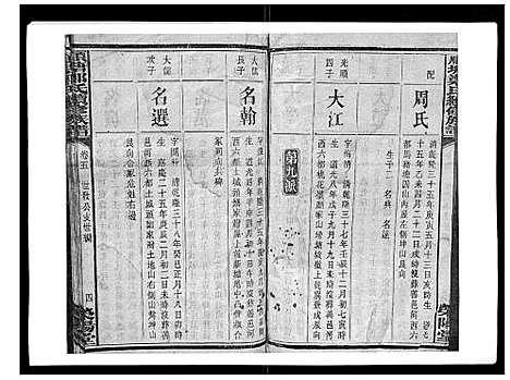 [郑]顺塘郑氏续修族谱 (湖南) 顺塘郑氏续修家谱_四.pdf