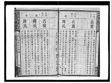 [郑]顺塘郑氏续修族谱 (湖南) 顺塘郑氏续修家谱_四.pdf