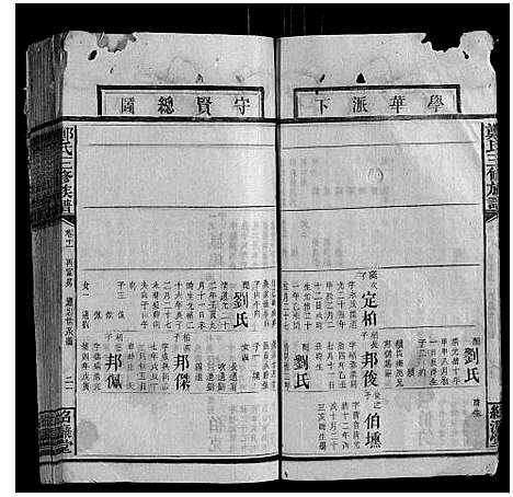 [郑]郑氏三修族谱 (湖南) 郑氏三修家谱_七.pdf