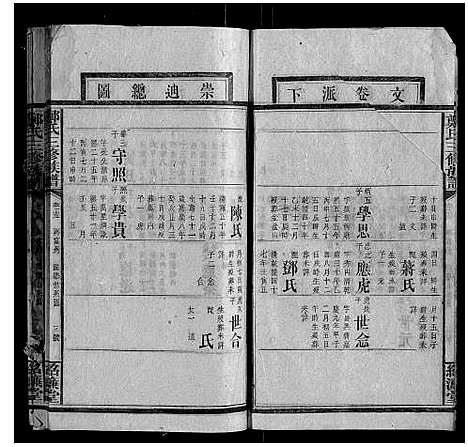 [郑]郑氏三修族谱 (湖南) 郑氏三修家谱_十.pdf