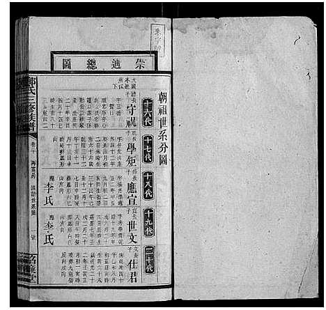 [郑]郑氏三修族谱 (湖南) 郑氏三修家谱_十五.pdf