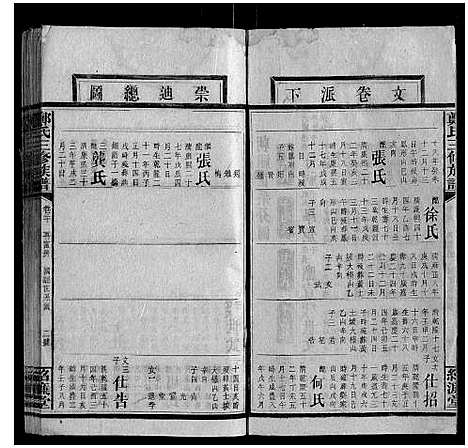 [郑]郑氏三修族谱 (湖南) 郑氏三修家谱_十五.pdf