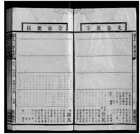 [郑]郑氏三修族谱 (湖南) 郑氏三修家谱_十五.pdf