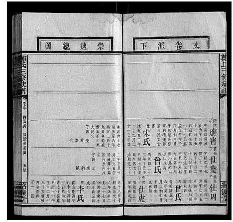 [郑]郑氏三修族谱 (湖南) 郑氏三修家谱_十五.pdf