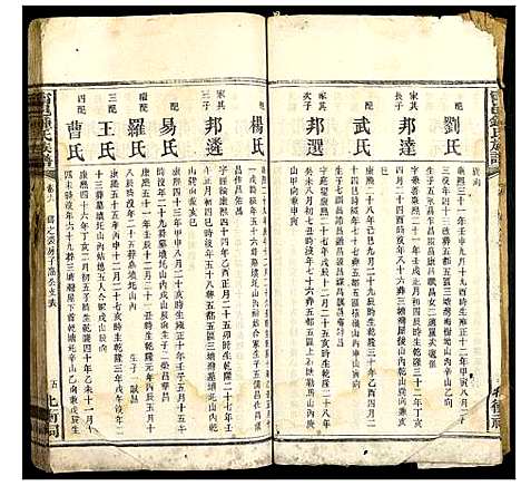 [锺]宁邑锺氏族谱 (湖南) 宁邑锺氏家谱_一.pdf