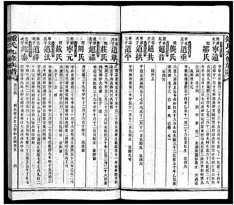 [锺]锺氏九修族谱_共3编28卷100辑_及卷首末-益阳锺氏九修族谱_资阳官厅村锺氏族谱_锺氏九修族谱 (湖南) 锺氏九修家谱_三.pdf