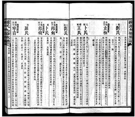 [锺]锺氏九修族谱_共3编28卷100辑_及卷首末-益阳锺氏九修族谱_资阳官厅村锺氏族谱_锺氏九修族谱 (湖南) 锺氏九修家谱_四.pdf